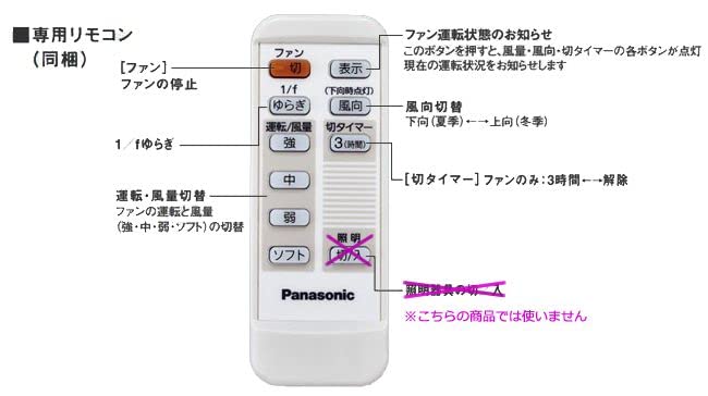Amazon.co.jp : パナソニック シーリングファン シルバー 軽量 DC